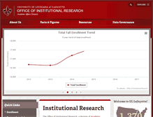 Tablet Screenshot of instres.louisiana.edu